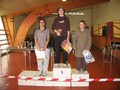2008