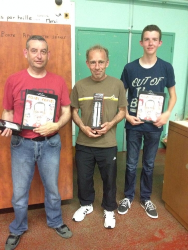 Résumé du tournoi d'Argentré