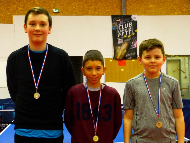 Lylian remporte le 4ème tour du Circuit des Jeunes