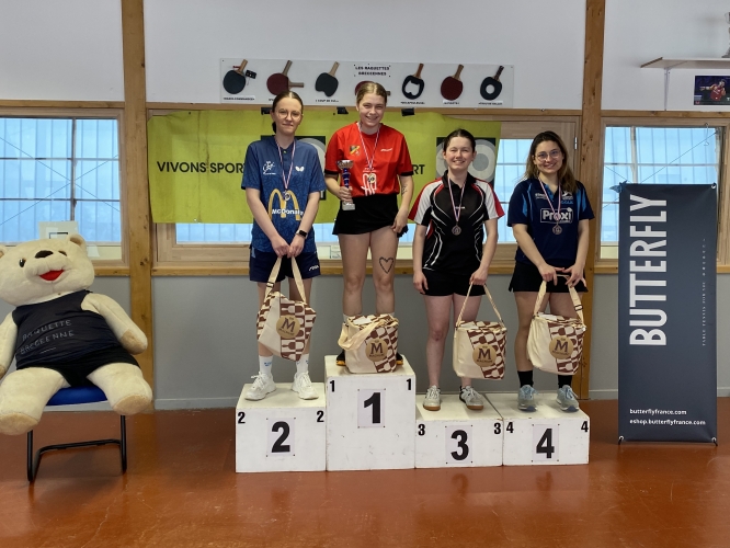 Résultats "Ascension du Ping - 35e édition"