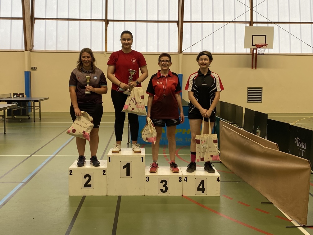 Podium féminin